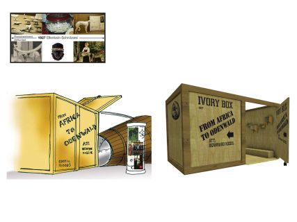 Koziol Glücksfabrik ivorybox